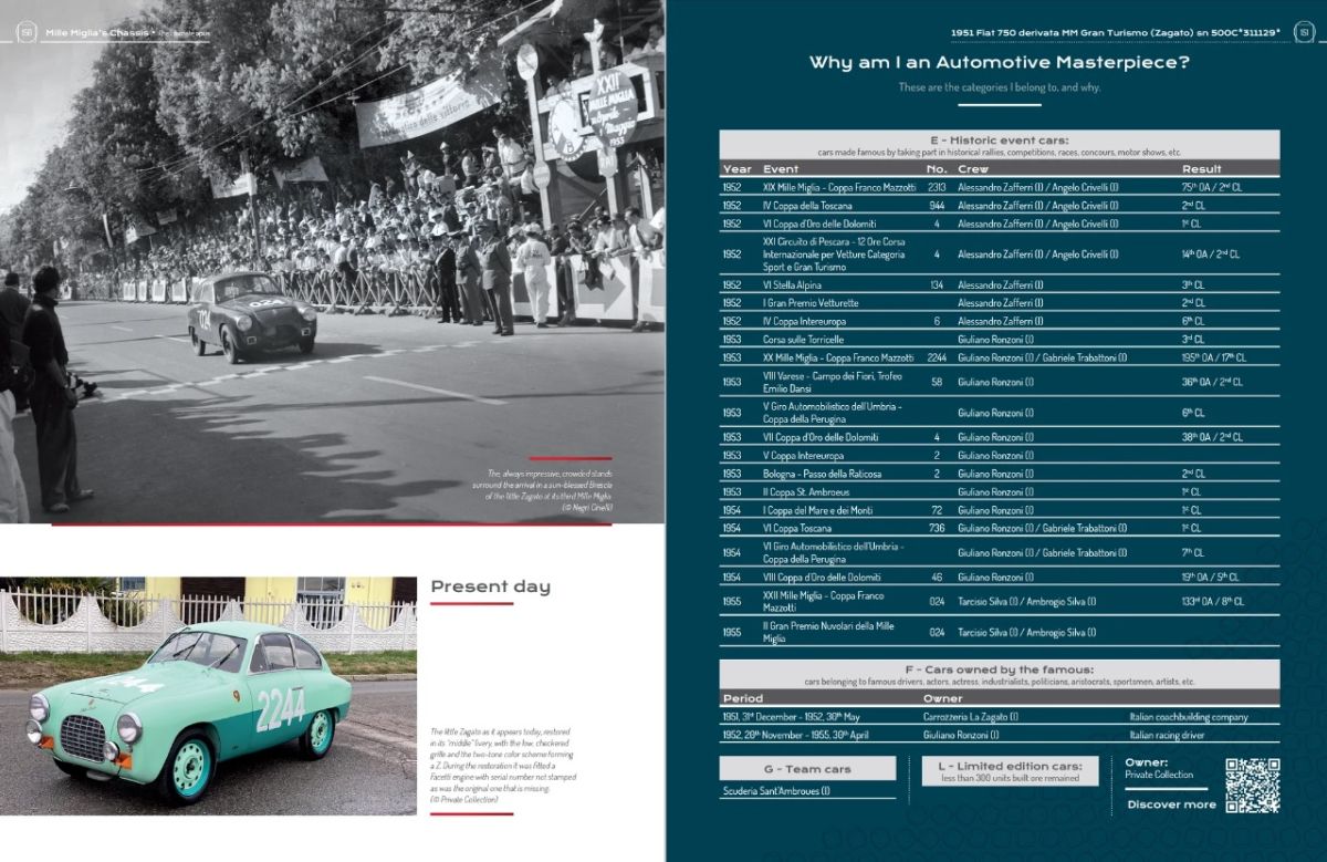 An unmissable testimony on the cars of the Mille Miglia: rare and wonderful images in the Mille Miglia'sChassis book, Volume III